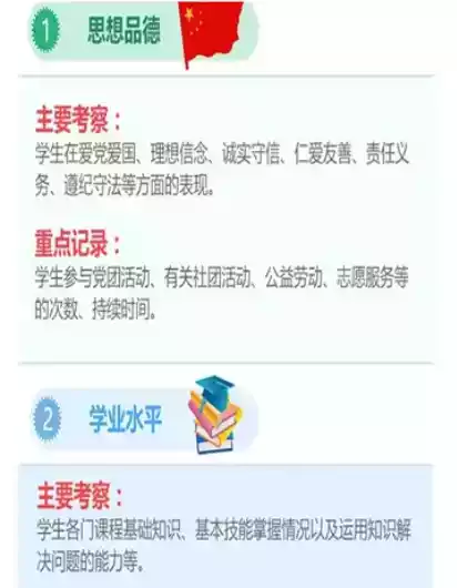 安徽省基础教育平台学生登录入口 截图