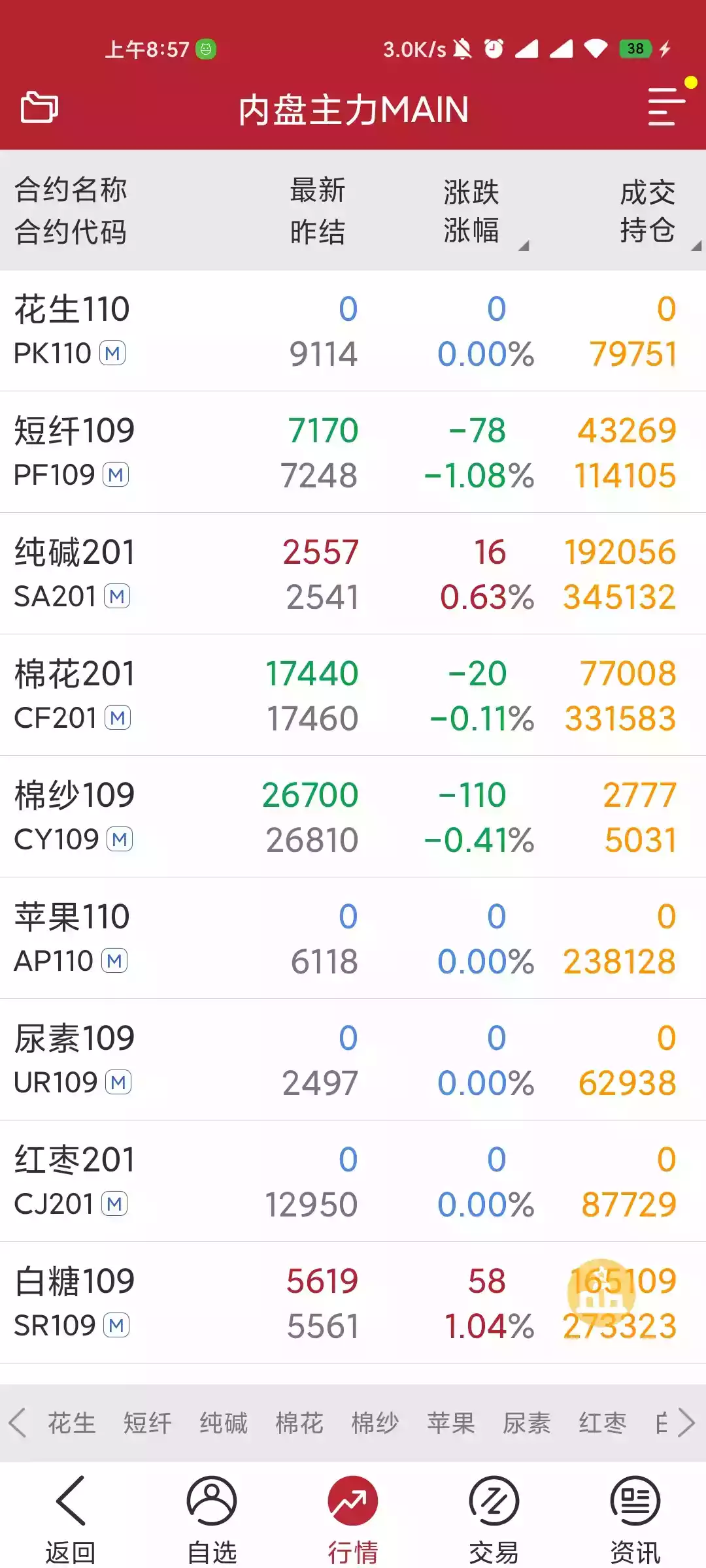长江期货手机交易软件官网 截图