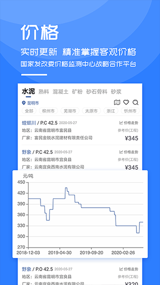 中国水泥网手机版 截图