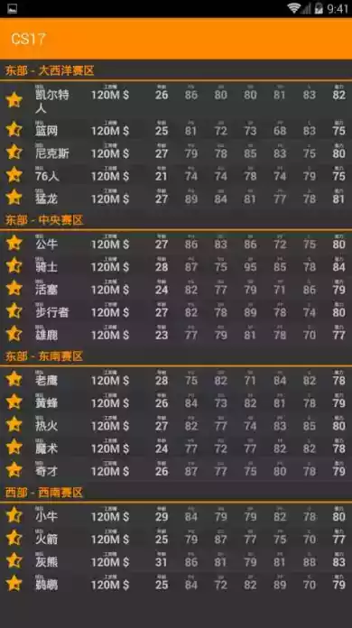 篮球经理2019中文版 截图
