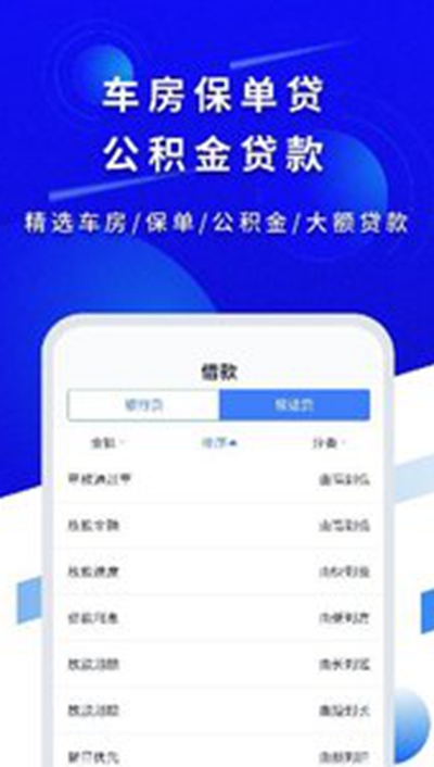 中银新易贷app 截图