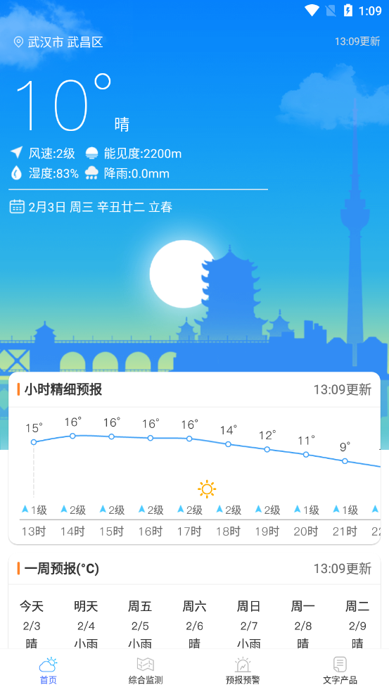 武汉交通气象 截图