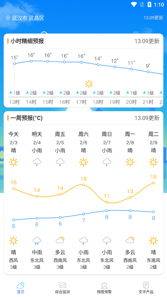 武汉交通气象 截图