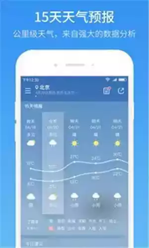 51天气预报湛江 截图