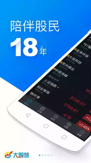 东吴证券大智慧手机经典版1.0 截图