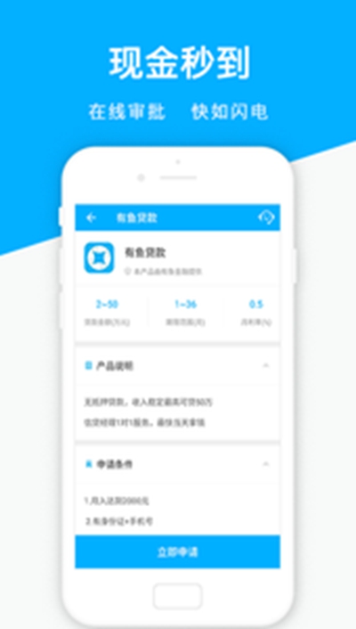 捷信福贷app官方 截图