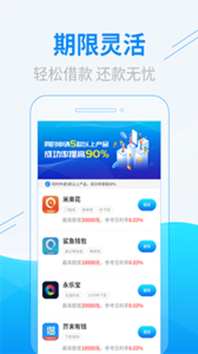 安逸花借款app官方 截图