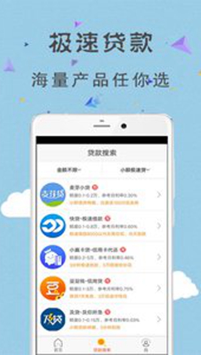 捷信福贷app官方 截图